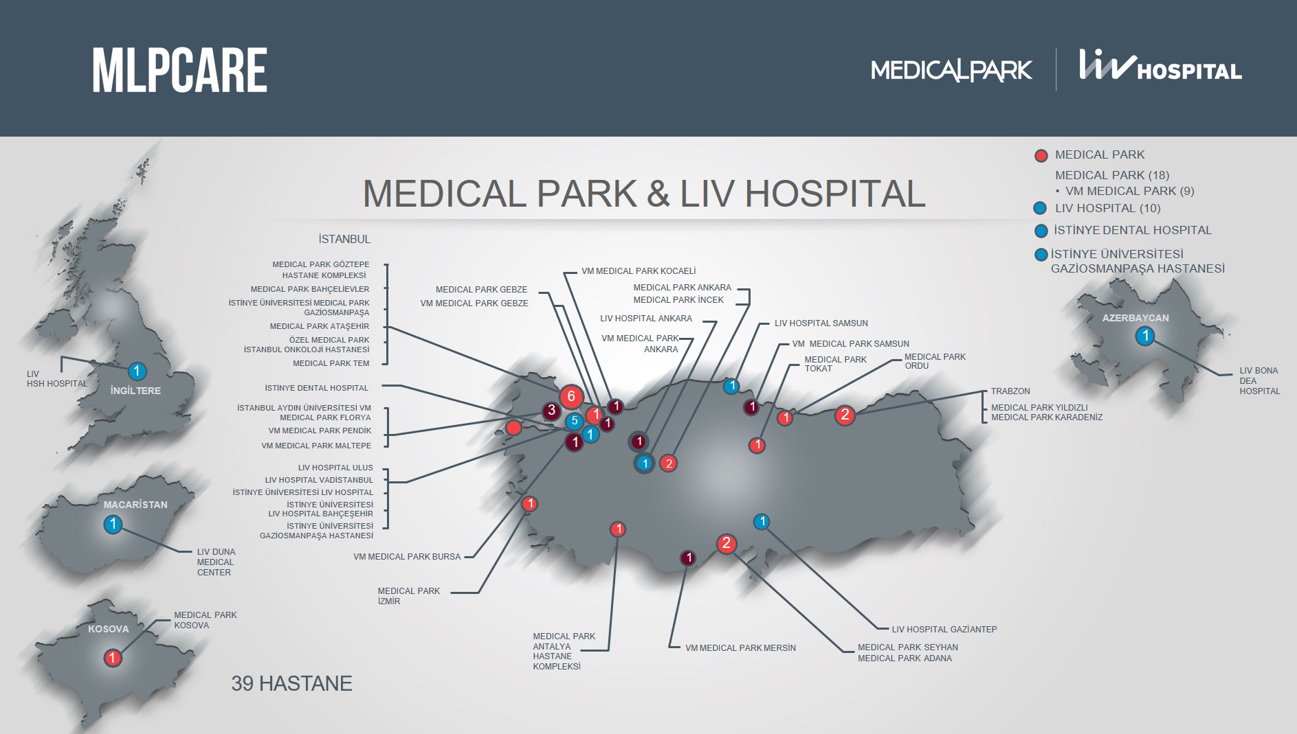 https://medicalparkinternational.net/hair-transplant/wp-content/uploads/2026/01/medical-park-hospitals.jpg