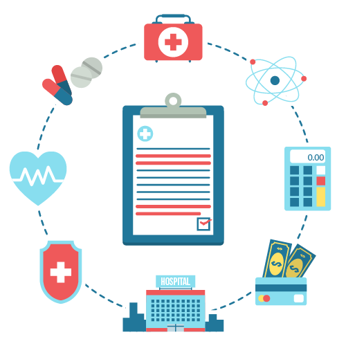 Scegliete il piano piu’ adeguato